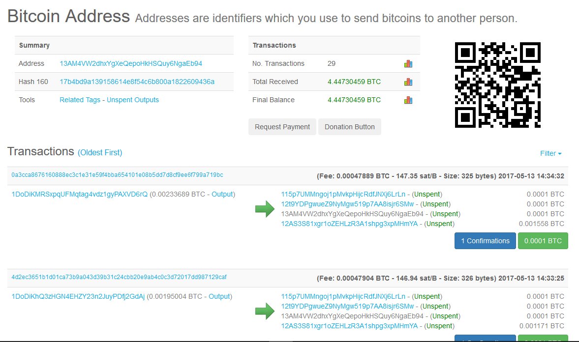 bitcoin-address-onlinesarafi