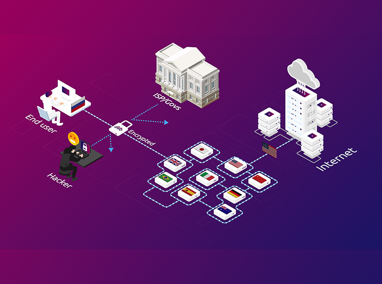 what-is-a-p2p-network